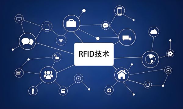 超高頻RFID技術：小白也能看懂的超強“掃碼”技術！